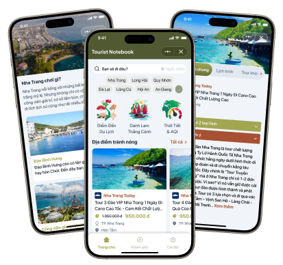 Tourist Notebook Footer Phones Image